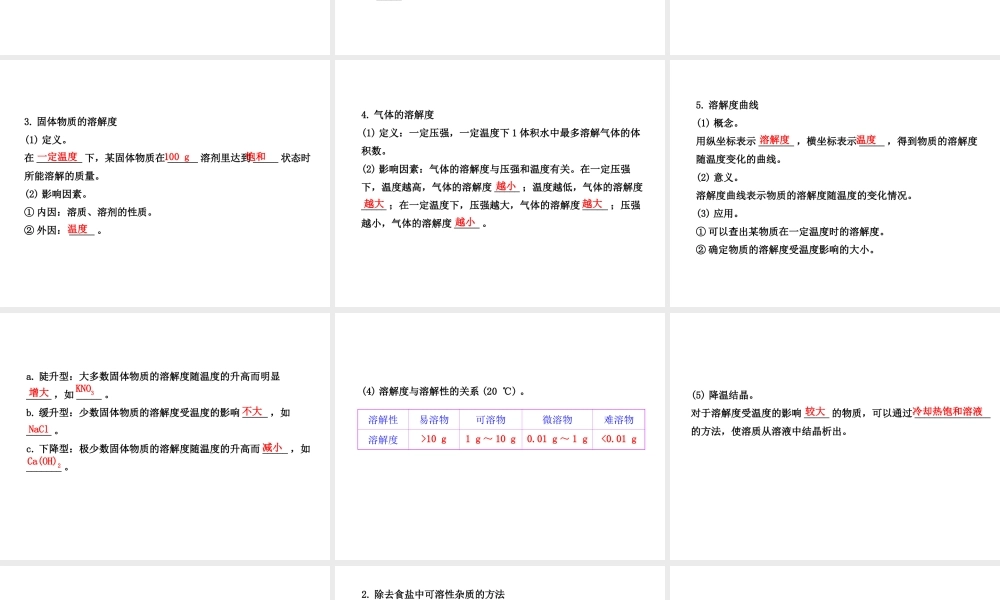 【金榜学案】2012-2013版九年级化学下册 8.2 海水“晒盐”课件 （新版）鲁教版