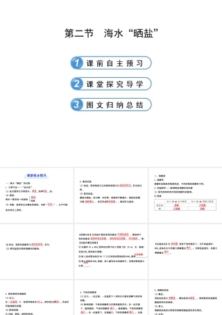 【金榜学案】2012-2013版九年级化学下册 8.2 海水“晒盐”课件 （新版）鲁教版