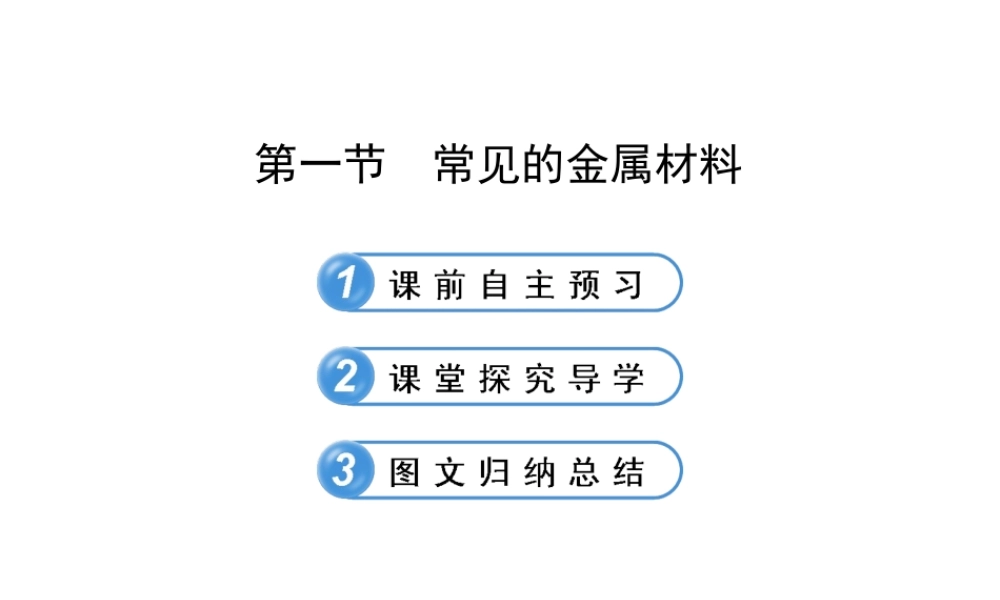 【金榜学案】2012-2013版九年级化学下册 9.1 常见的金属材料课件 （新版）鲁教版