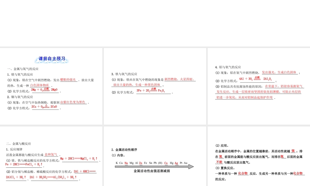 【金榜学案】2012-2013版九年级化学下册 9.2 金属的化学下册性质课件 （新版）鲁教版