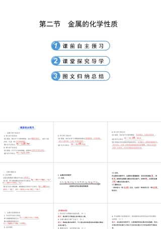 【金榜学案】2012-2013版九年级化学下册 9.2 金属的化学下册性质课件 （新版）鲁教版