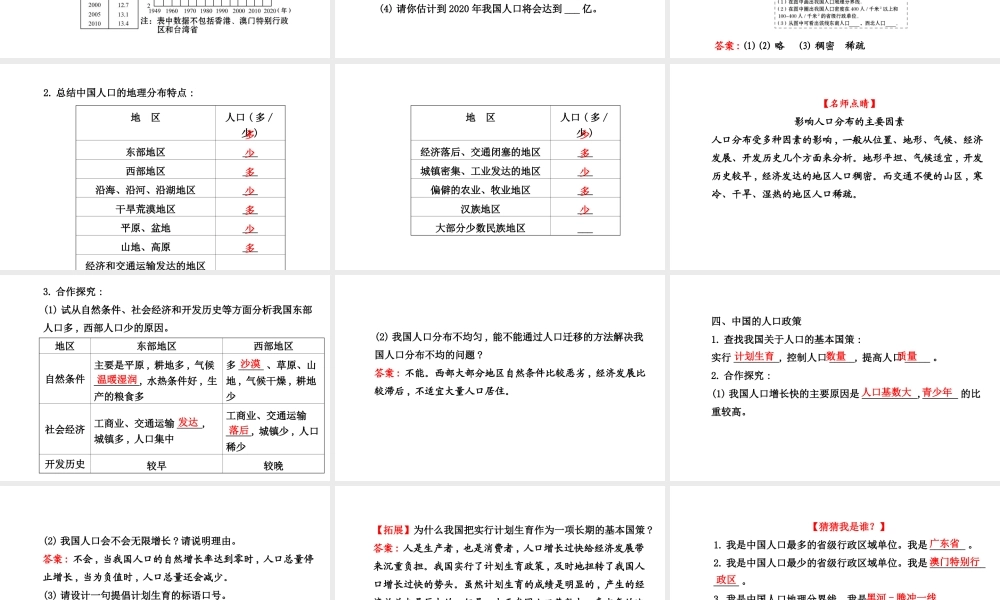 【金榜学案】2014版八年级地理上册 1.3 中国的人口课件 （新版）湘教版