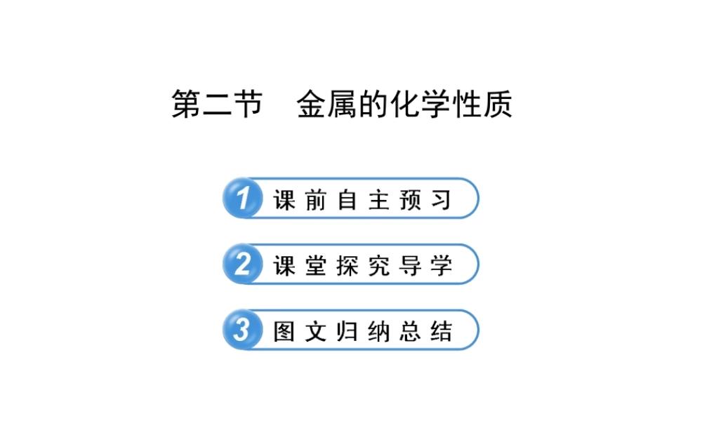 【金榜学案】2012-2013版九年级化学下册 9.2 金属的化学性质课件 （新版）鲁教版