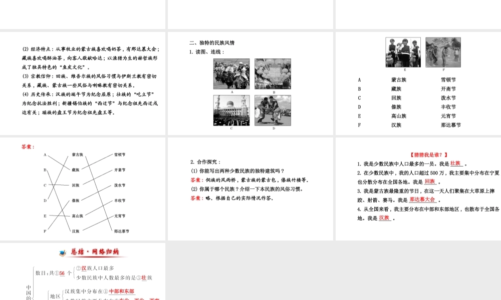 【金榜学案】2014版八年级地理上册 1.4 中国的民族课件 （新版）湘教版