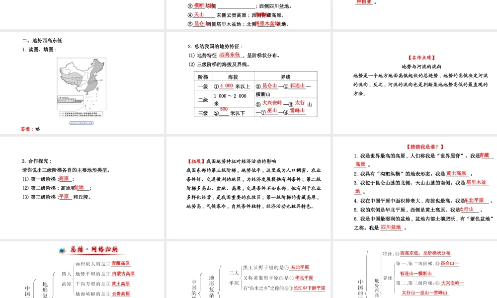 【金榜学案】2014版八年级地理上册 2.1.2 地形复杂多样 地势西高东低课件 （新版）湘教版