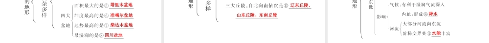 【金榜学案】2014版八年级地理上册 2.1.2 地形复杂多样 地势西高东低课件 （新版）湘教版