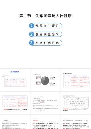 【金榜学案】2012-2013版九年级化学下册 10.2 化学下册元素与人体健康课件 （新版）鲁教版
