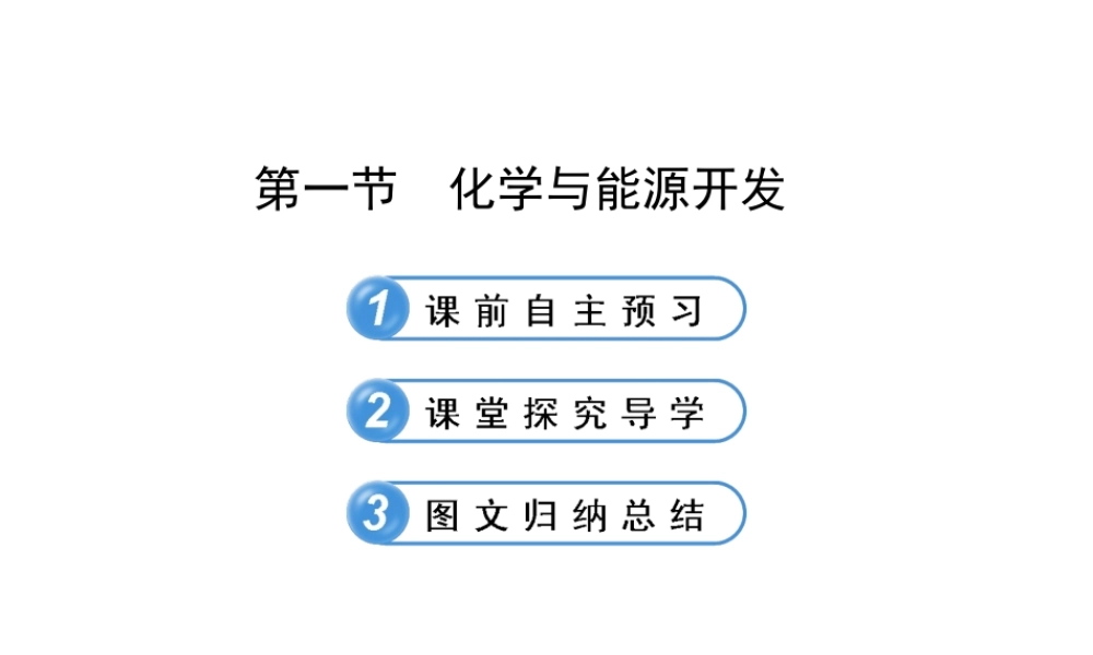 【金榜学案】2012-2013版九年级化学下册 11.1 化学与能源开发课件 （新版）鲁教版
