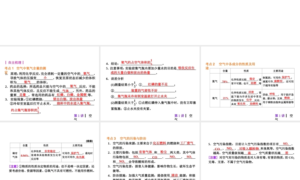 【夺分天天练】2014年中考化学总复习 第1讲 空气（自主梳理+热身反馈+典例分析+名师预测）课件 新人教版