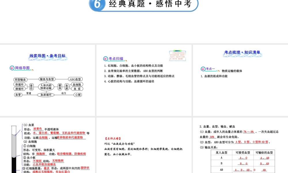 【全程复习方略】2013版中考生物 第9章 人体内的物质运输配套课件 北师大版