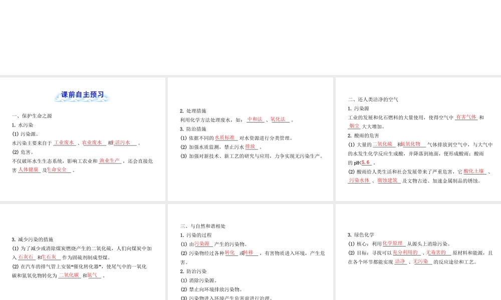 【金榜学案】2012-2013版九年级化学下册 11.4 化学与环境保护课件 （新版）鲁教版