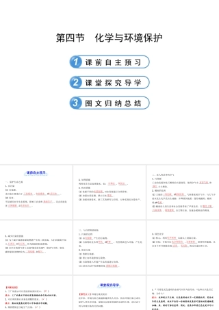 【金榜学案】2012-2013版九年级化学下册 11.4 化学与环境保护课件 （新版）鲁教版