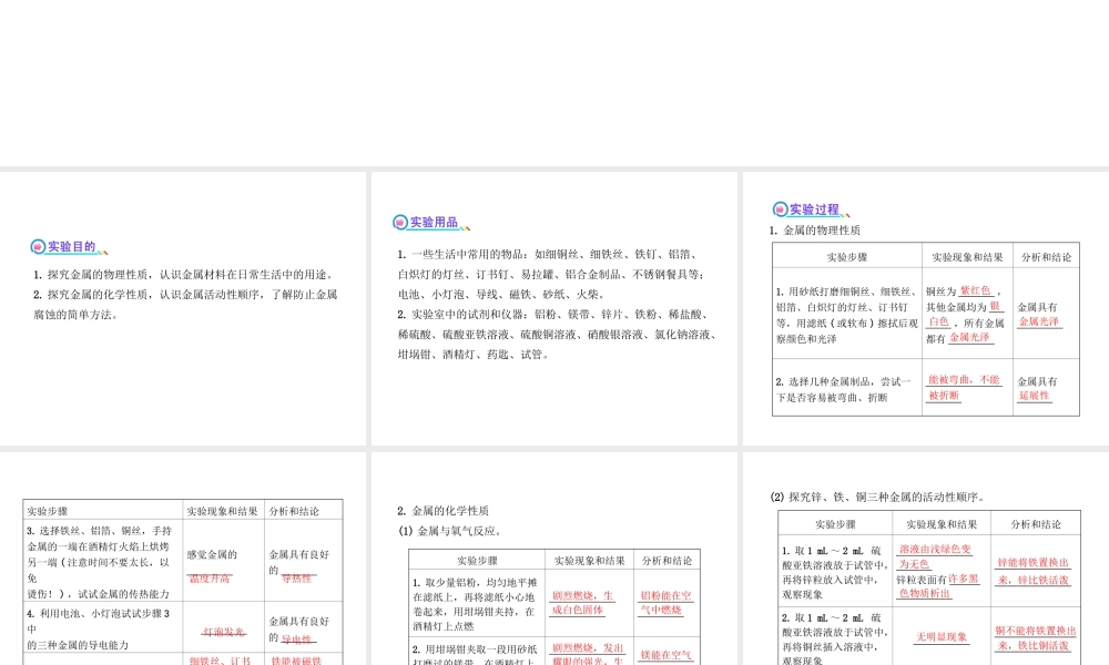 【金榜学案】2012-2013版九年级化学下册 到实验室去 探究金属的性质课件 （新版）鲁教版