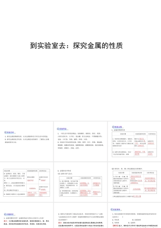 【金榜学案】2012-2013版九年级化学下册 到实验室去 探究金属的性质课件 （新版）鲁教版