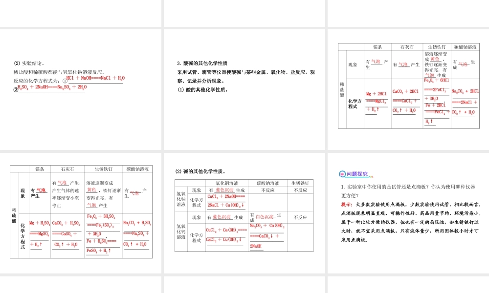 【金榜学案】2012-2013版九年级化学下册 到实验室去 探究酸和碱的化学性质课件 （新版）鲁教版