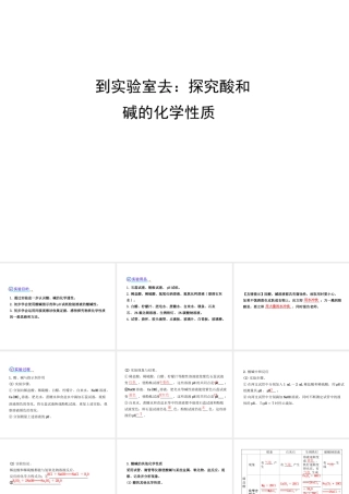 【金榜学案】2012-2013版九年级化学下册 到实验室去 探究酸和碱的化学性质课件 （新版）鲁教版