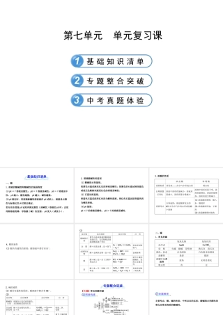 【金榜学案】2012-2013版九年级化学下册 第7单元 单元复习课课件 （新版）鲁教版
