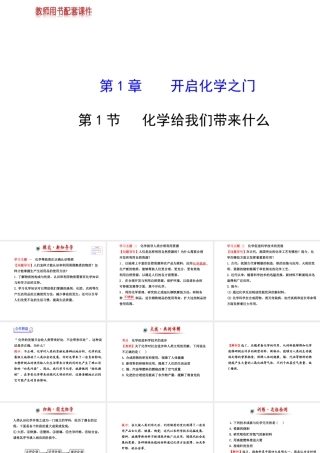【金榜学案】2013-2014版九年级化学上册 第1章 第1节 化学给我们带来什么配套课件 沪教版