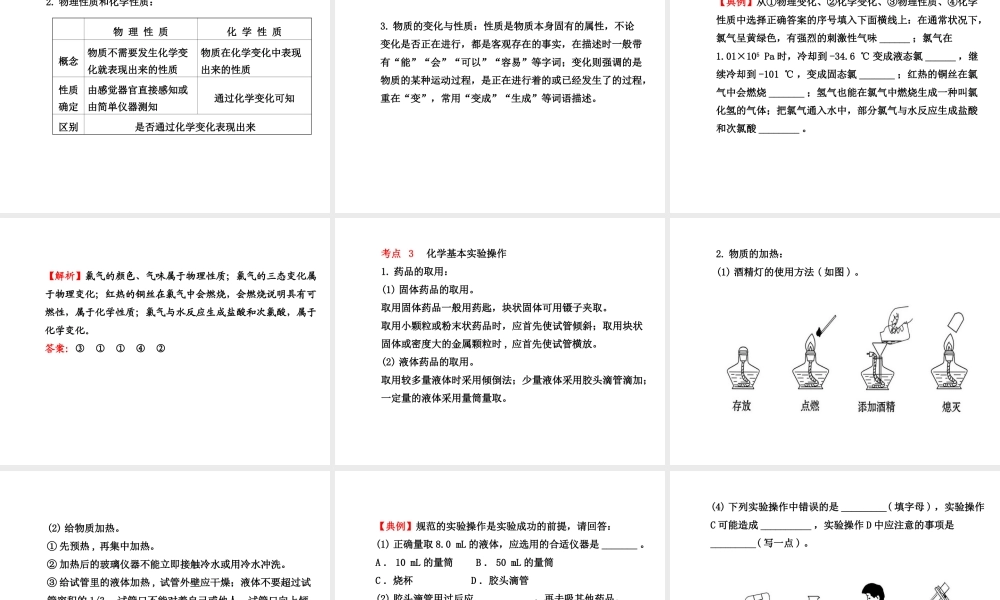 【金榜学案】2013-2014版九年级化学上册 第1章 阶段专题复习配套课件 沪教版