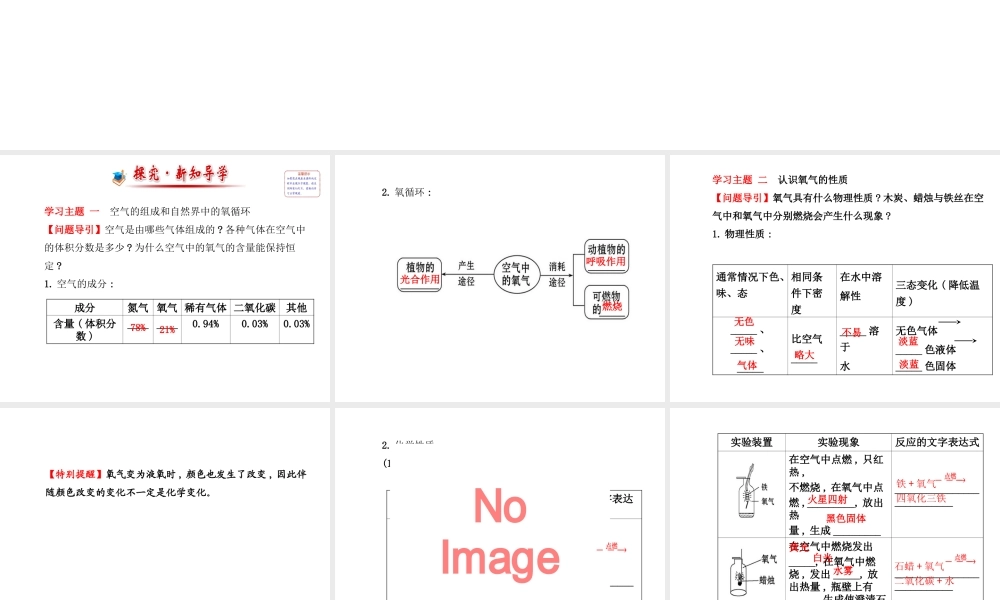 【金榜学案】2013-2014版九年级化学上册 第2章 第1节 性质活泼的氧气配套课件 沪教版