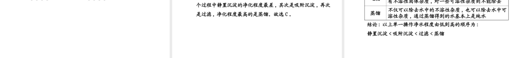 【金榜学案】2013-2014版九年级化学上册 第2章 第3节 自然界中的水配套课件 沪教版