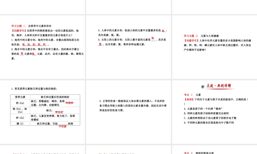 【金榜学案】2013-2014版九年级化学上册 第3章 第2节 组成物质的化学元素配套课件 沪教版