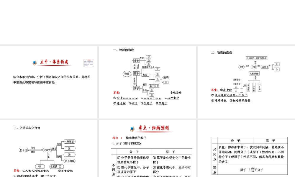【金榜学案】2013-2014版九年级化学上册 第3章 阶段专题复习配套课件 沪教版