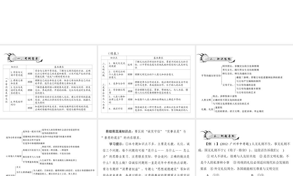 【百年学典】2015中考政治总复习 专题突破三 平等沟通 友好交往 明礼诚信 学会竞争合作课件 新人教版