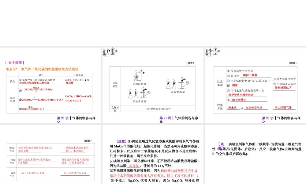 【夺分天天练】2014年中考化学总复习 第21讲 气体的制备与净化（自主梳理+热身反馈+典例分析+名师预测）课件 新人教版