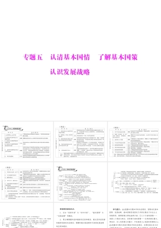 【百年学典】2015中考政治总复习 专题突破五 认清基本国情 了解基本国策 认识发展战略课件 新人教版