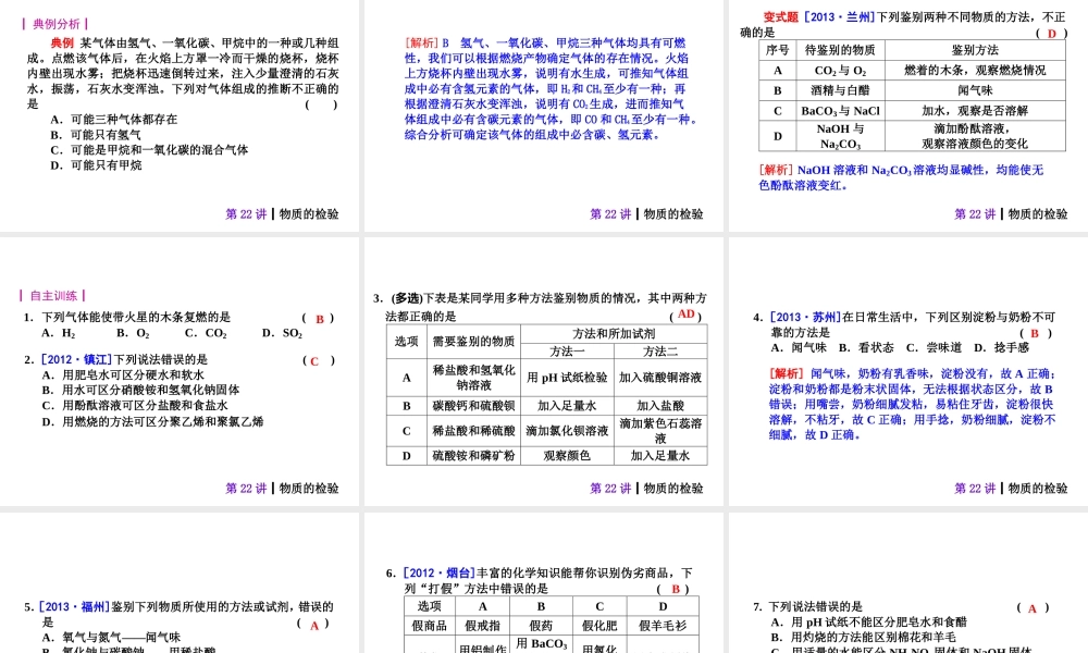 【夺分天天练】2014年中考化学总复习 第22讲 物质的检验（自主梳理+热身反馈+典例分析+名师预测）课件 新人教版