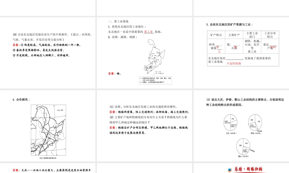【金榜学案】2014版八年级地理下册 6.3 东北地区的产业分布课件 （新版）湘教版