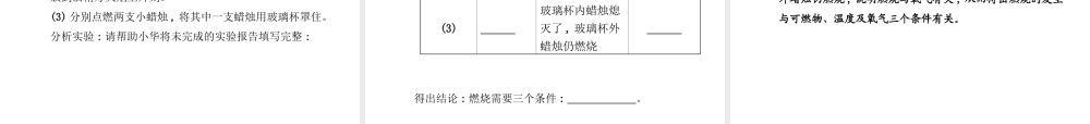 【金榜学案】2013-2014版九年级化学上册 第4章 基础实验3 物质燃烧的条件配套课件 沪教版