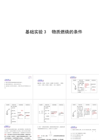 【金榜学案】2013-2014版九年级化学上册 第4章 基础实验3 物质燃烧的条件配套课件 沪教版