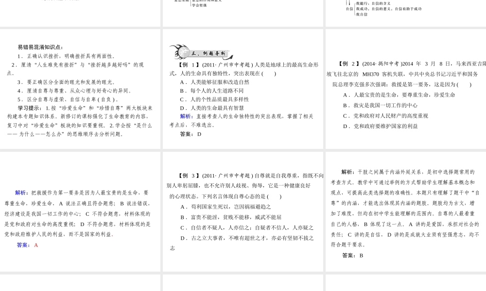 【百年学典】2015中考政治总复习 专题突破一 认识自我 珍爱生命 自尊自信 自立自强 学做生活的主人课件 新人教版