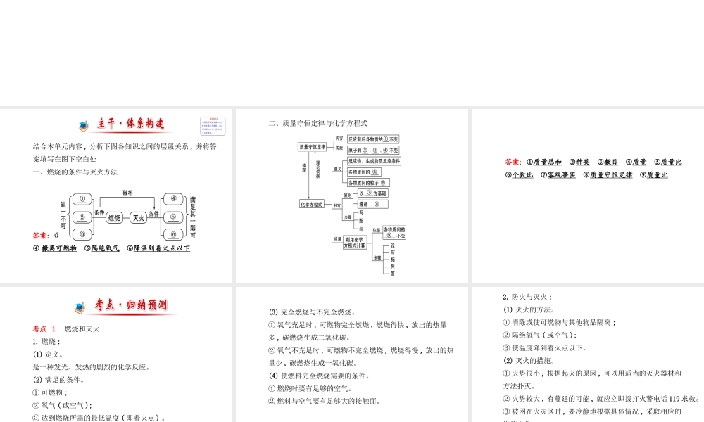 【金榜学案】2013-2014版九年级化学上册 第4章 阶段专题复习配套课件 沪教版