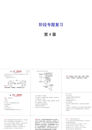 【金榜学案】2013-2014版九年级化学上册 第4章 阶段专题复习配套课件 沪教版