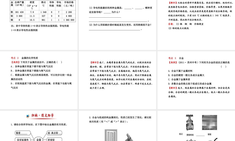 【金榜学案】2013-2014版九年级化学上册 第5章 第1节 金属的性质和利用配套课件 沪教版