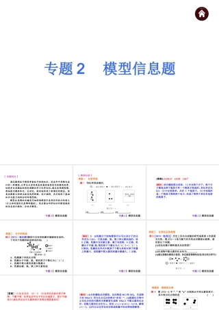 【夺分天天练】2014年中考化学总复习 主题六专题2 模型信息题（自主梳理+热身反馈+典例分析+名师预测）课件 新人教版