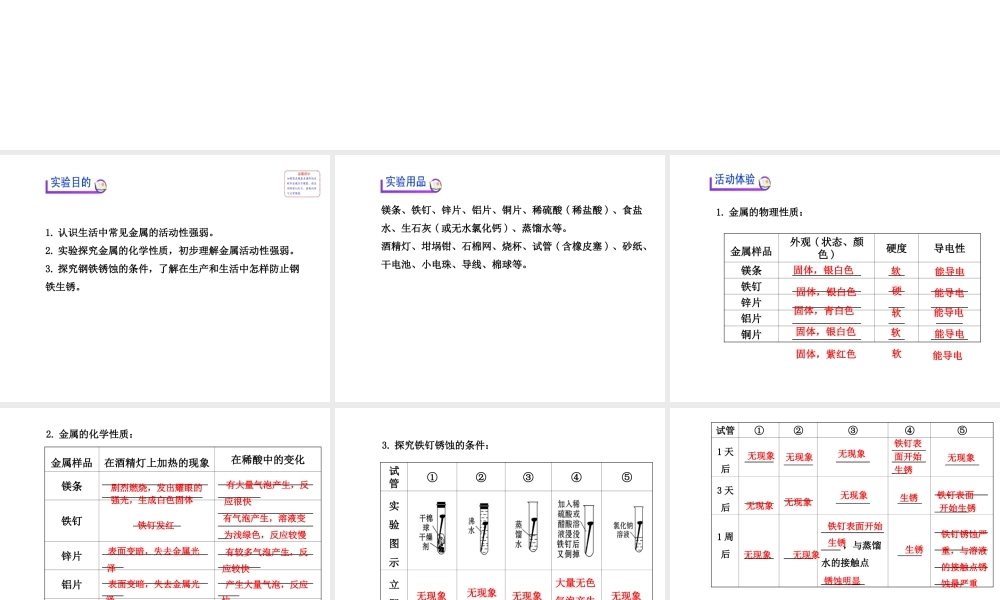 【金榜学案】2013-2014版九年级化学上册 第5章 基础实验4 常见金属的性质配套课件 沪教版