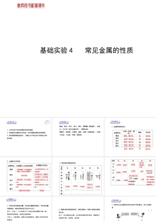 【金榜学案】2013-2014版九年级化学上册 第5章 基础实验4 常见金属的性质配套课件 沪教版