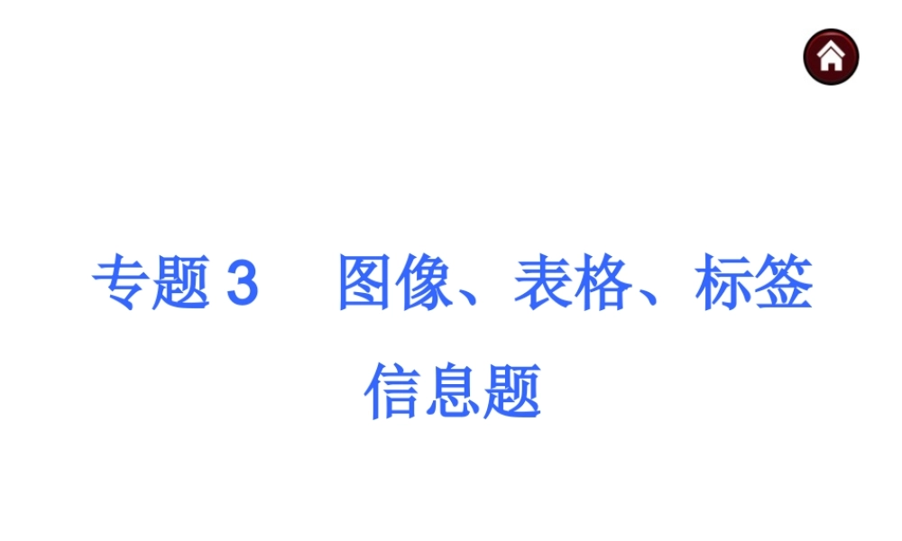 【夺分天天练】2014年中考化学总复习 主题六专题3 图像、表格、标签 信息题（自主梳理+热身反馈+典例分析+名师预测）课件 新人教版