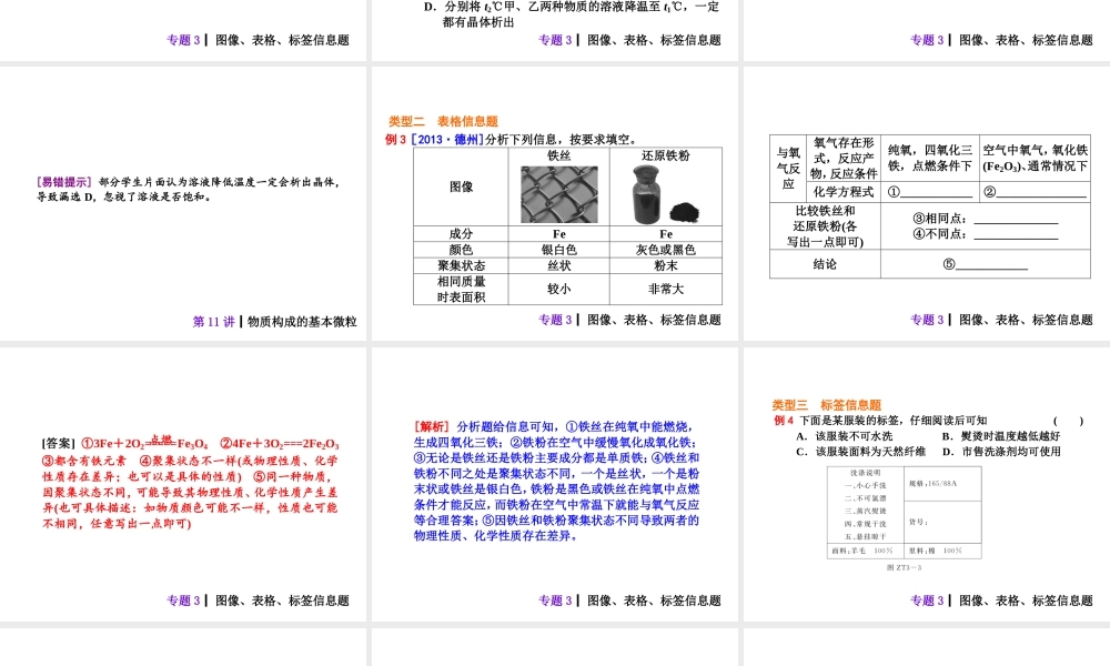 【夺分天天练】2014年中考化学总复习 主题六专题3 图像、表格、标签 信息题（自主梳理+热身反馈+典例分析+名师预测）课件 新人教版