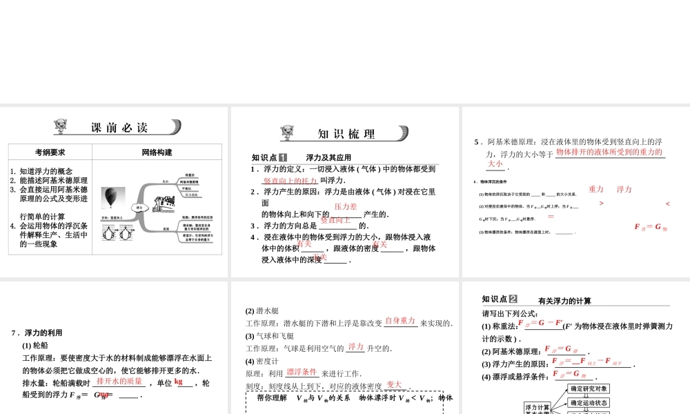 【步步高】浙江省2014年中考科学一轮复习 第8讲 浮力课件