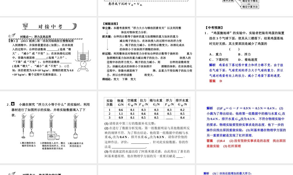 【步步高】浙江省2014年中考科学一轮复习 第8讲 浮力课件