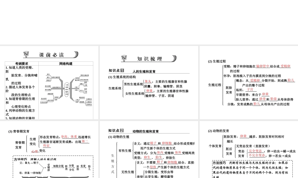 【步步高】浙江省2014年中考科学一轮复习 第42讲 人和动物的生殖与发育课件