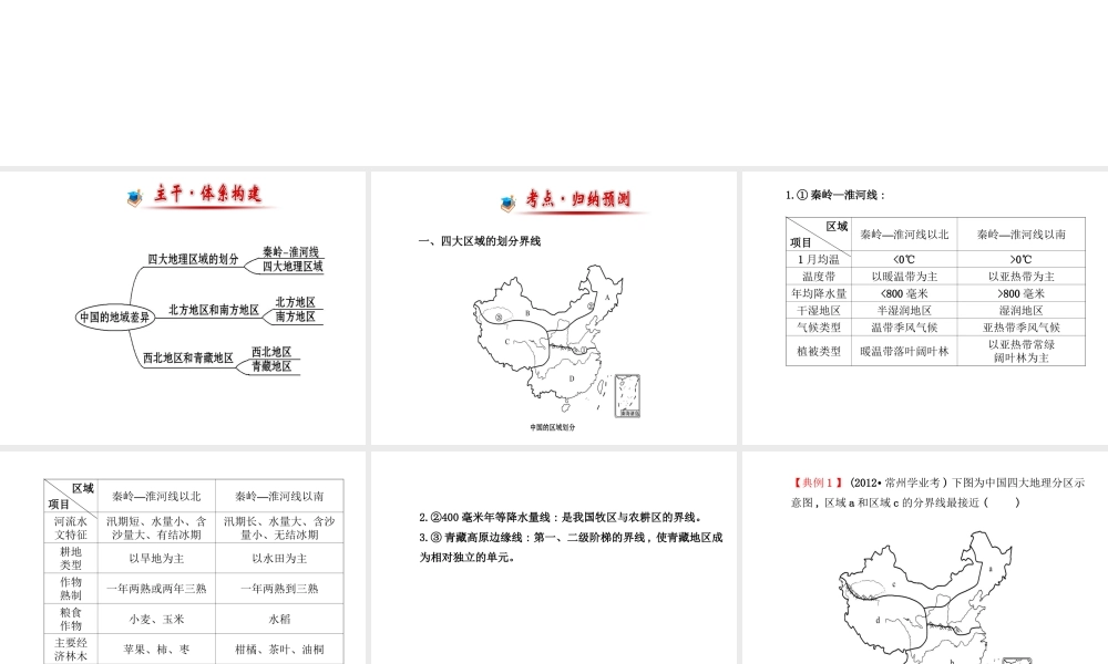 【金榜学案】2014版八年级地理下册 第5章阶段专题复习课件 （新版）湘教版