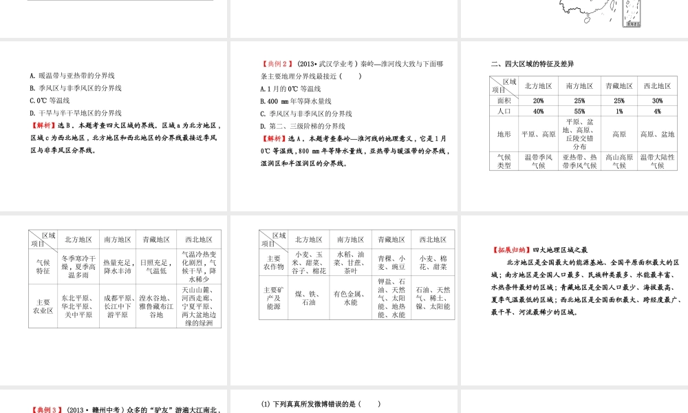 【金榜学案】2014版八年级地理下册 第5章阶段专题复习课件 （新版）湘教版