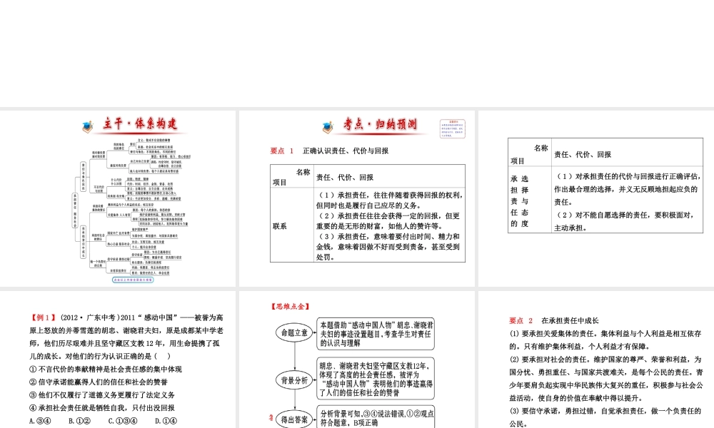 【金榜学案】2013-2014版九年级政治全册 第1单元 阶段专题复习配套课件 新人教版