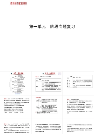【金榜学案】2013-2014版九年级政治全册 第1单元 阶段专题复习配套课件 新人教版